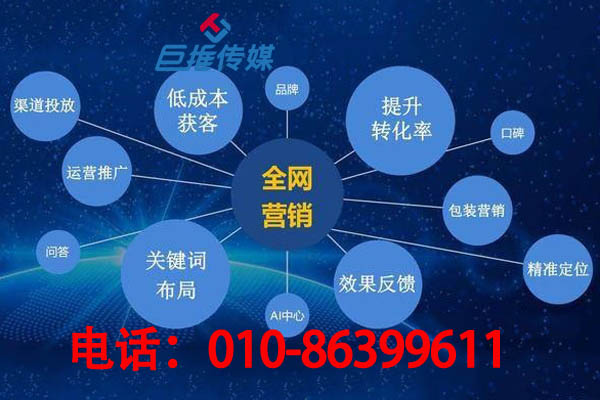 早教机构如何玩好短视频，短视频代运营如何帮助早教机构快速上热门？