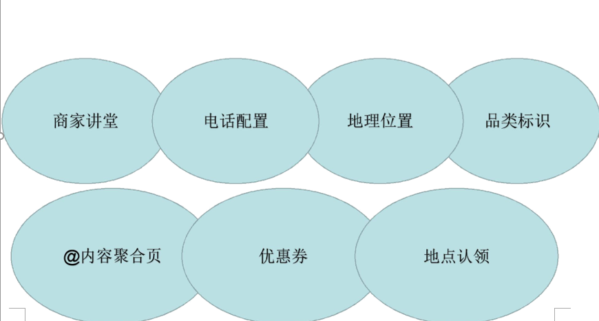 快手商家号审核规则