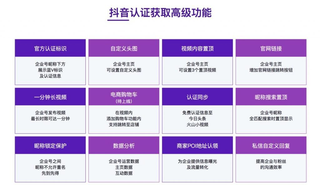 如何填写短视频企业号认证信息主体？认证了短视频企业好如何关联